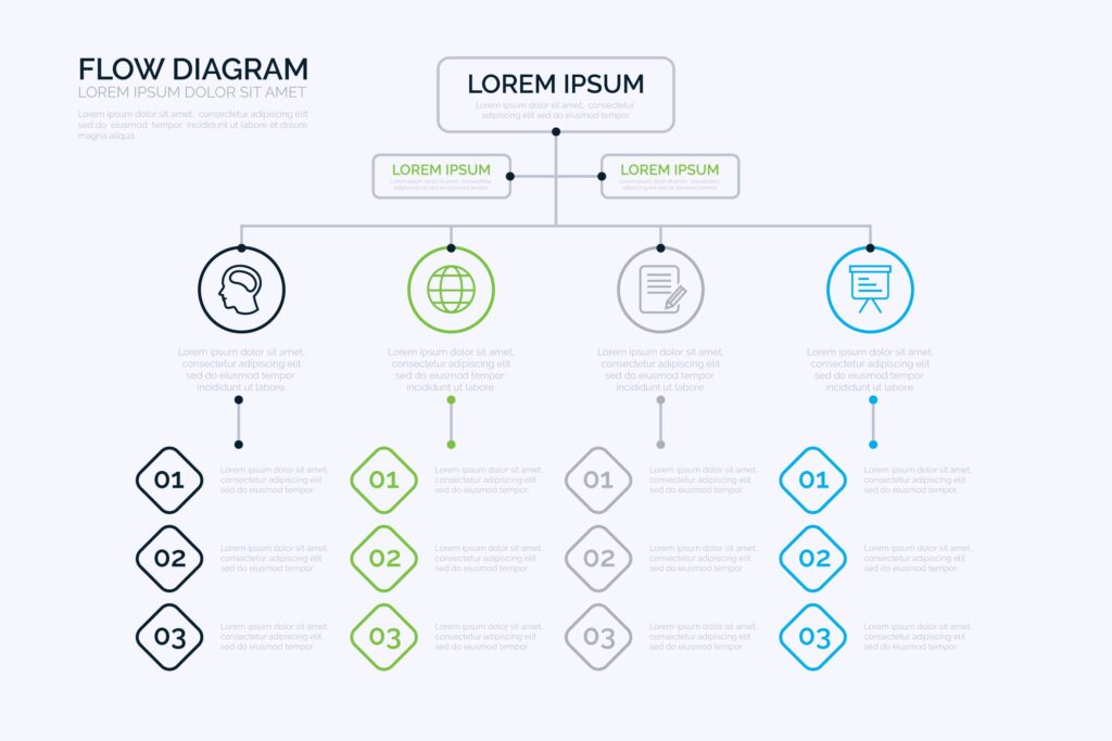 How To Make A Flow Chart Beginners Guide Page Flows