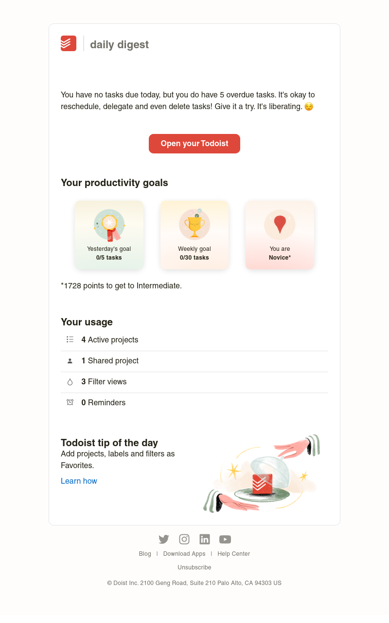 Todoist - Sarah’s task(s) for May 2 2023 → 5 overdue
