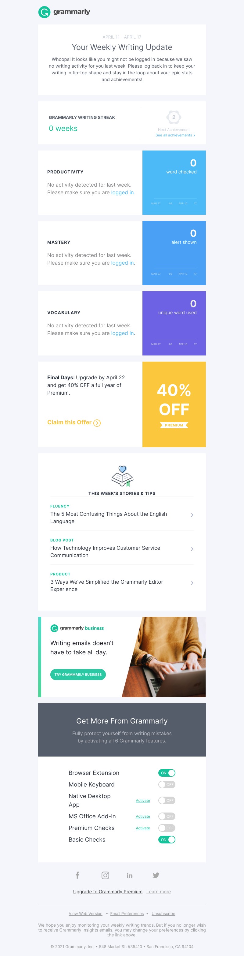 Grammarly - Your Weekly Writing Stats + 40% Off Premium