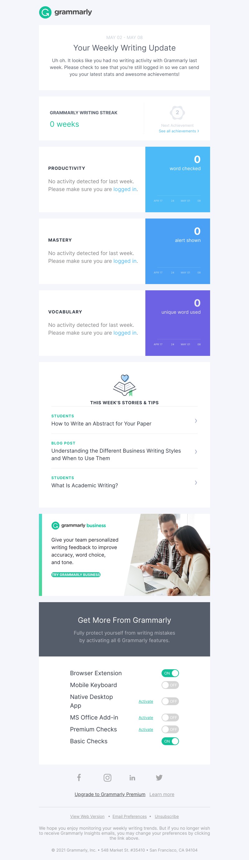 Grammarly - Hm, no writing activity last week?