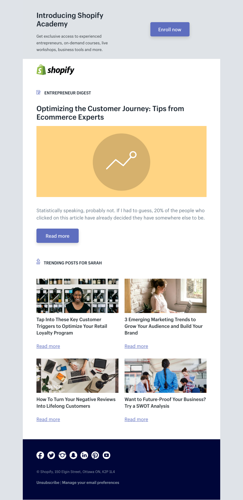Shopify - Optimizing the Customer Journey