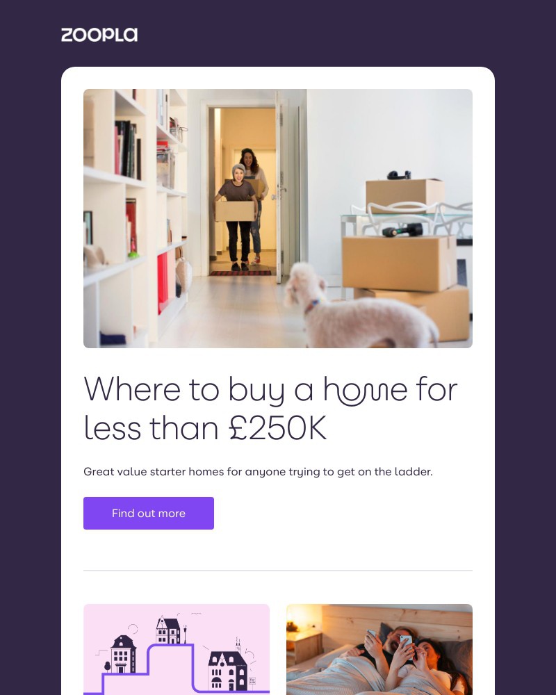 Zoopla - 10 locations with new-builds for under £250K