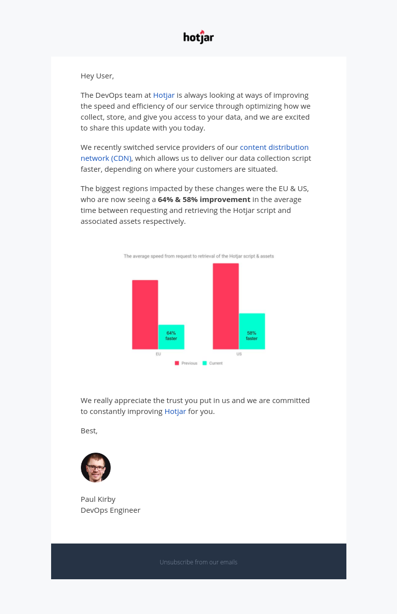 Hotjar - 🚀Hotjar just got a performance boost!