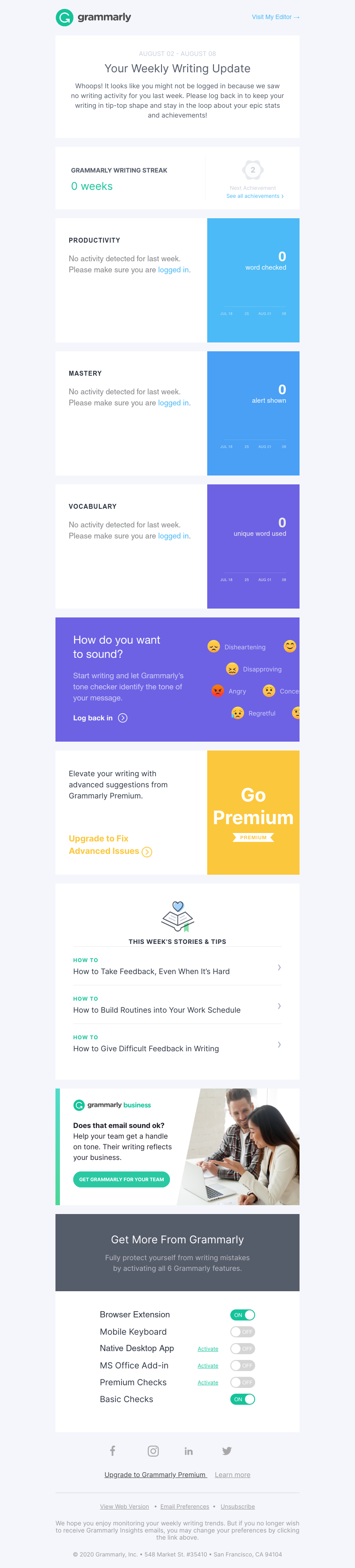 Grammarly - We're not seeing any activity from last week.