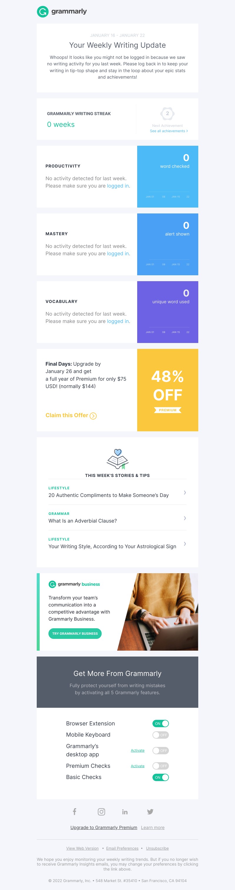 Grammarly - Your Weekly Writing Stats + $75 for a Year of Premium