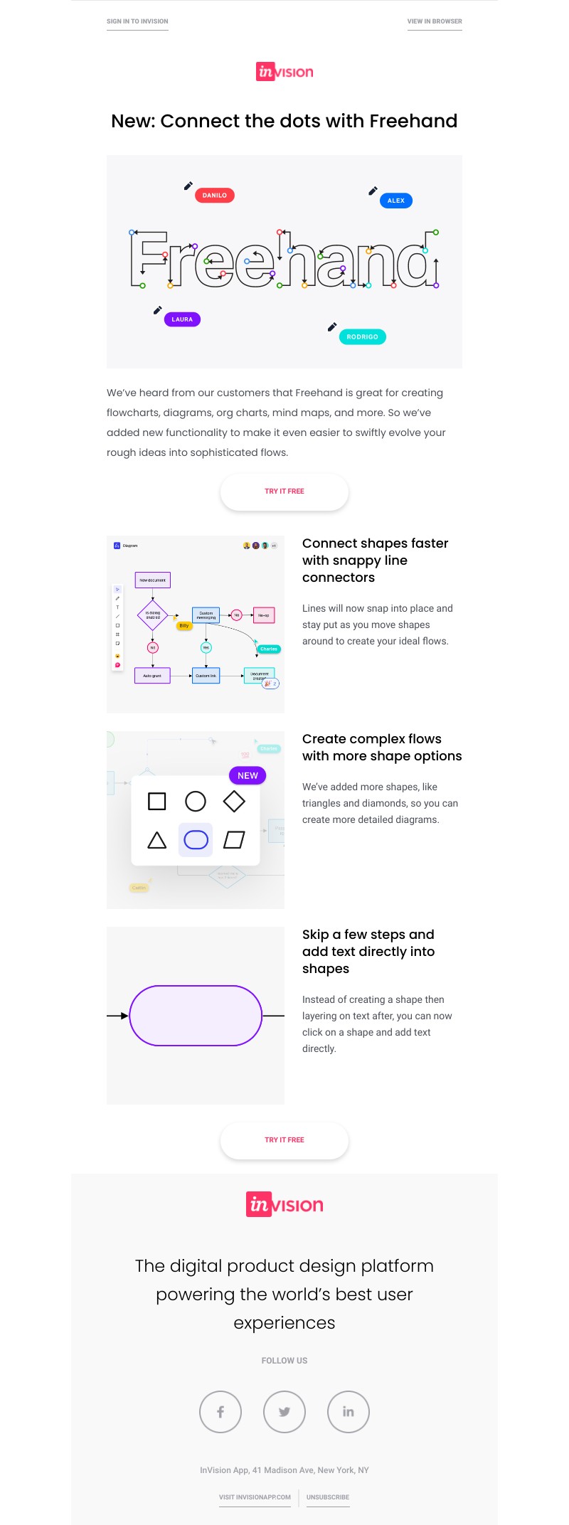 InVision - Bring more flow to your flowcharts
