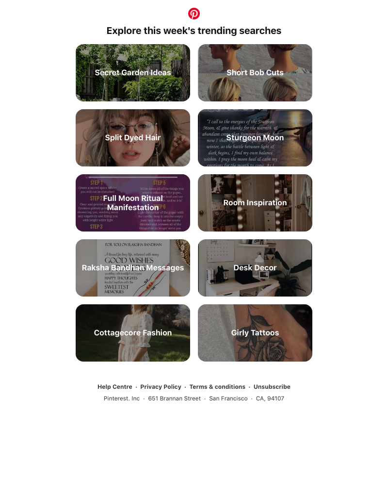 Pinterest - 🌿 Secret Garden Ideas, Short Bob Cuts and other search trends