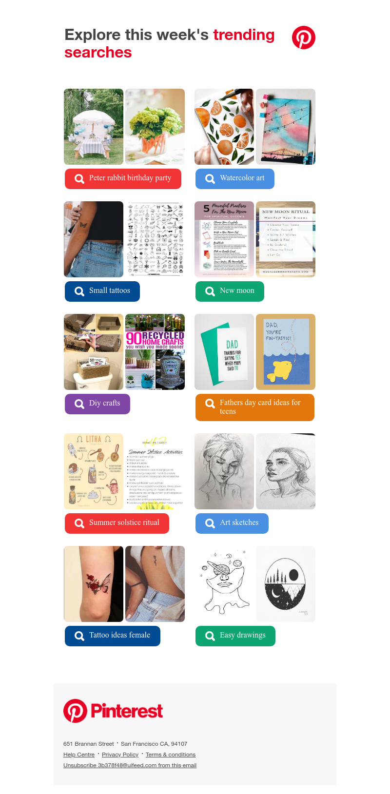 Pinterest - 🔥 Peter Rabbit Birthday Party, Watercolor Art and other search trends