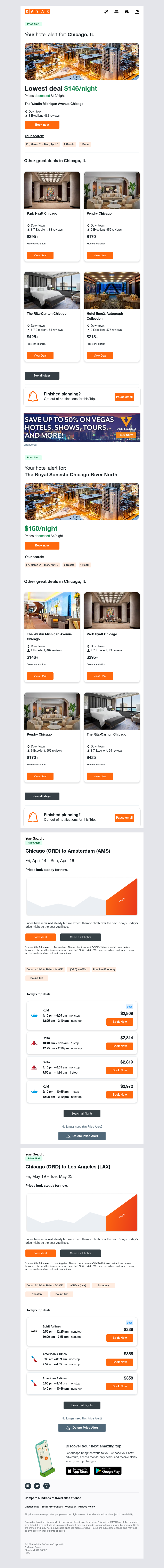 Kayak - Alert: Chicago, IL hotel prices down by 13%!