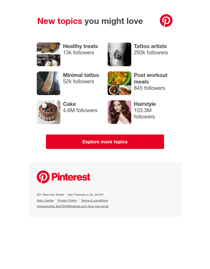 Pinterest - 📌 Healthy treats, Tattoo artists and other topics for you today