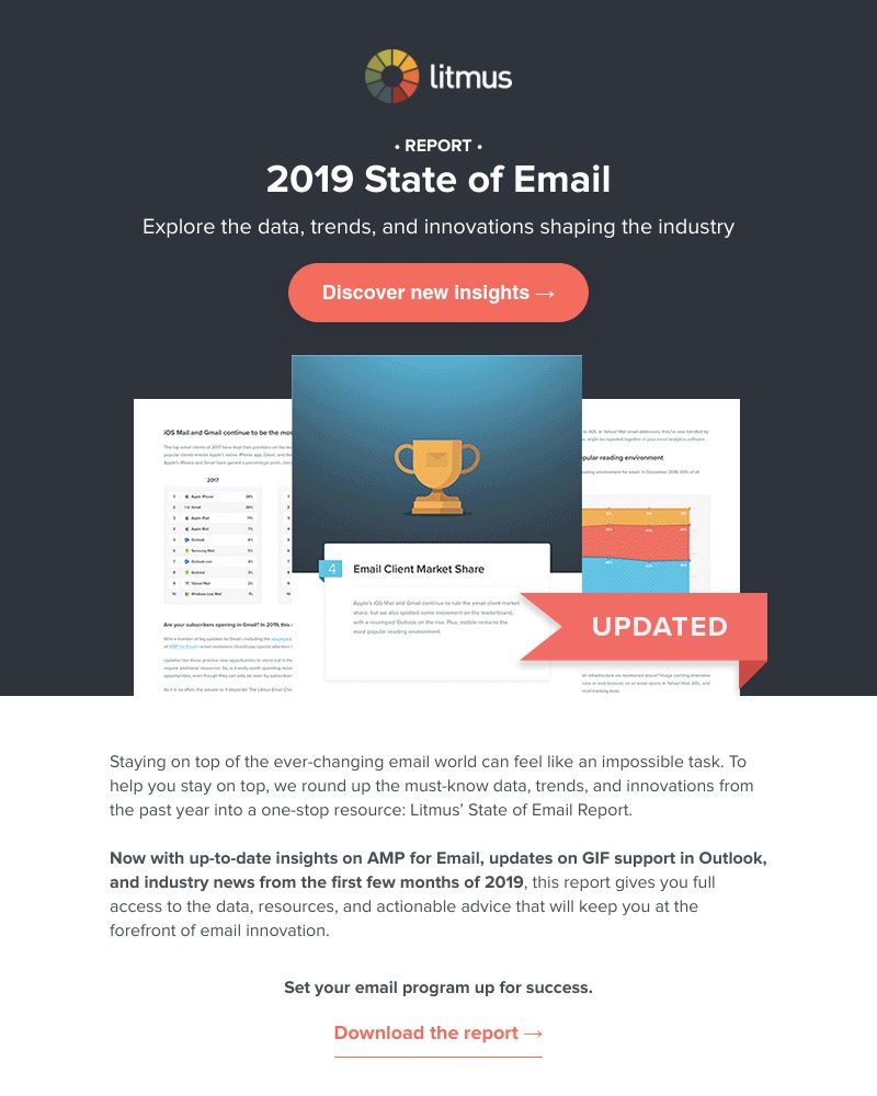 Litmus - 2019 State of Email: Updated