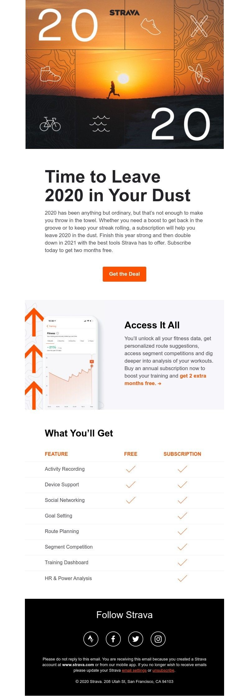 Strava - Our best deal is here to help you end 2020 strong