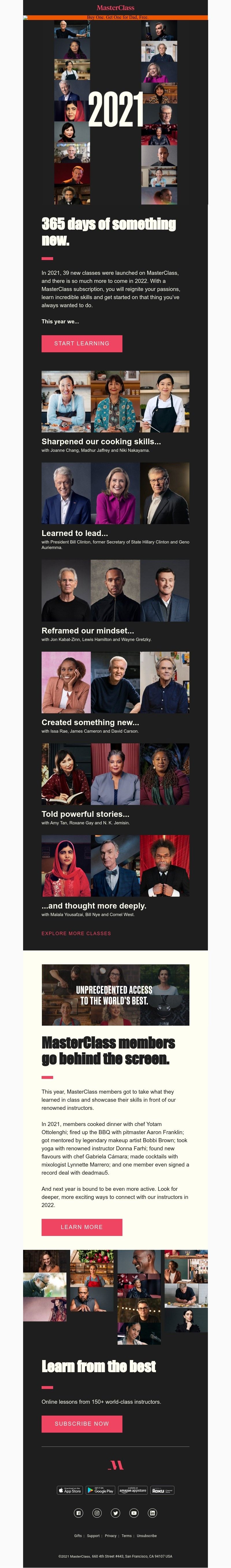  - What we learned in 2021.