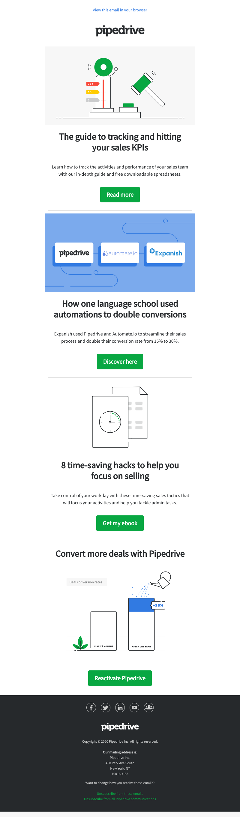Pipedrive - 📈 How to track and hit your sales KPIs