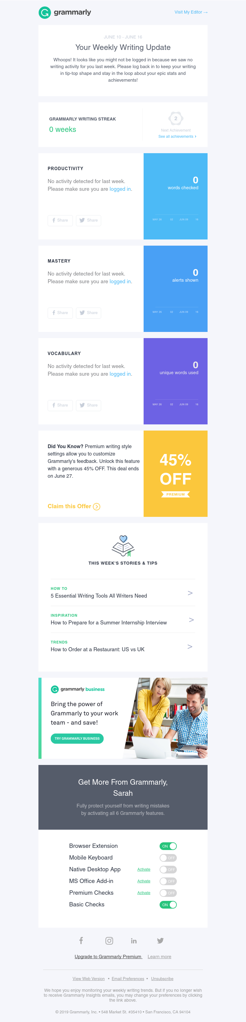 Grammarly - Your Weekly Writing Stats + Get 45% Off Premium