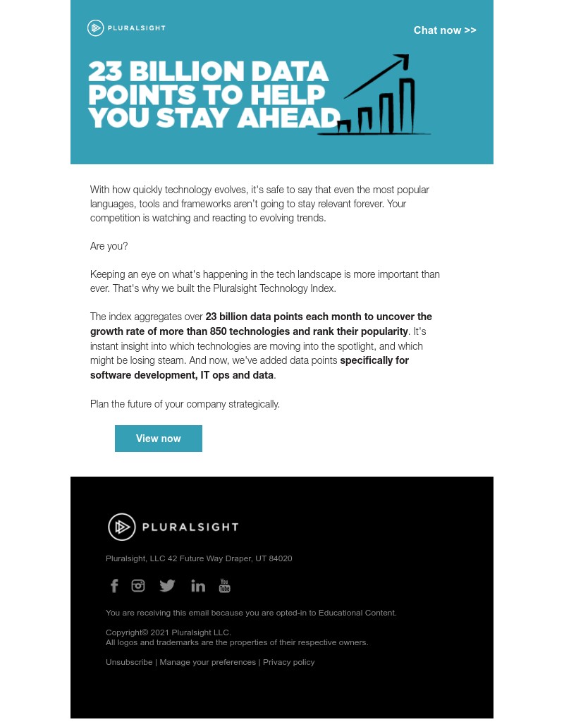 Pluralsight - Do you know what technology is trending today?