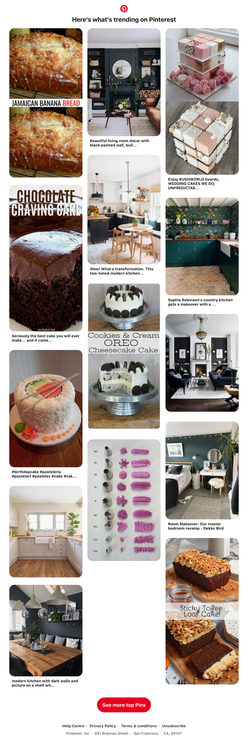 Pinterest - 🍰 Cake, Home décor and more Pins popular on Pinterest