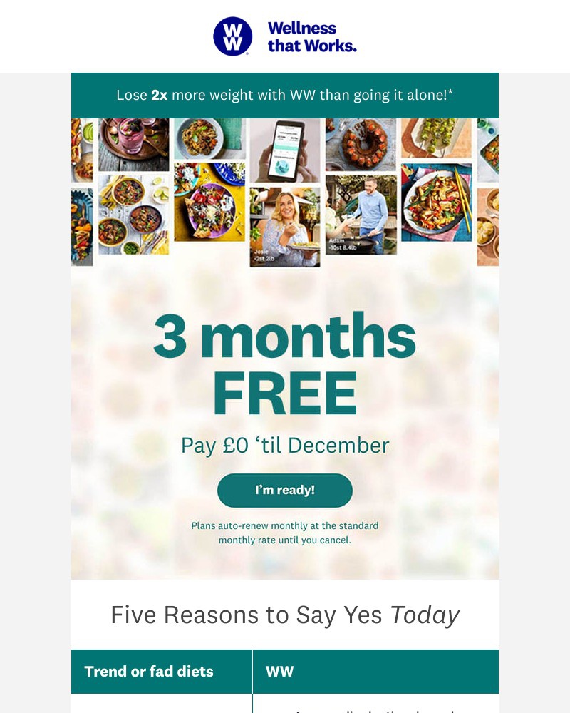 WW (Weight Watchers) - 3 months completely FREE