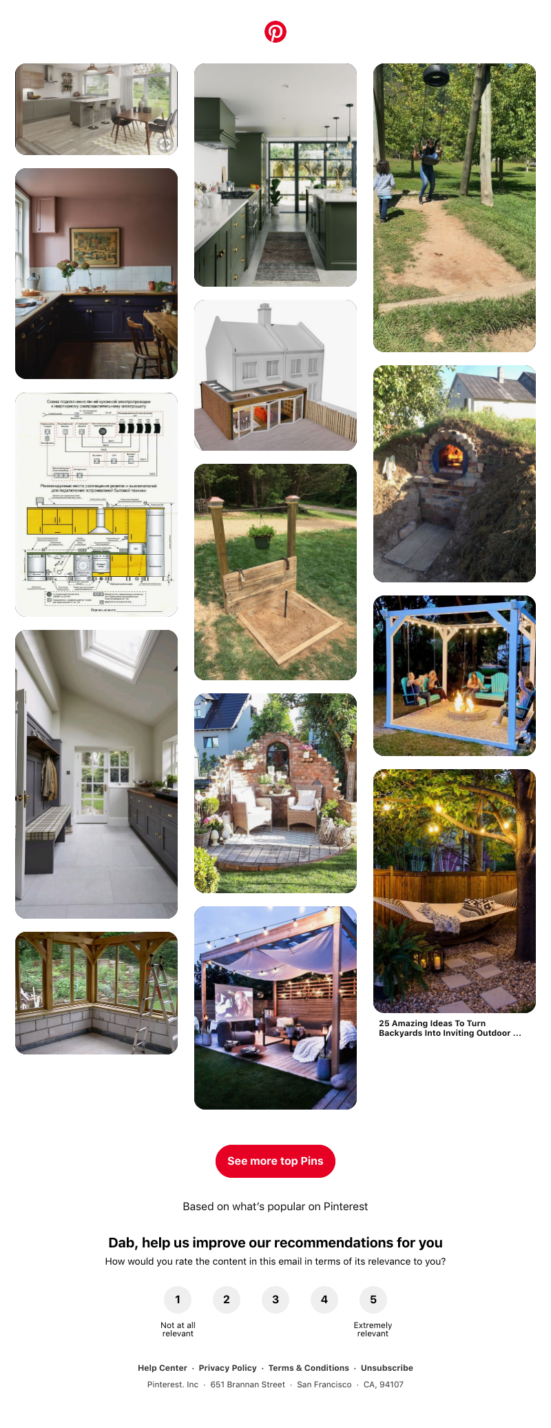 Pinterest - 🍽 Kitchen Extensions, Backyard Makeover, and more Pins popular on Pinterest