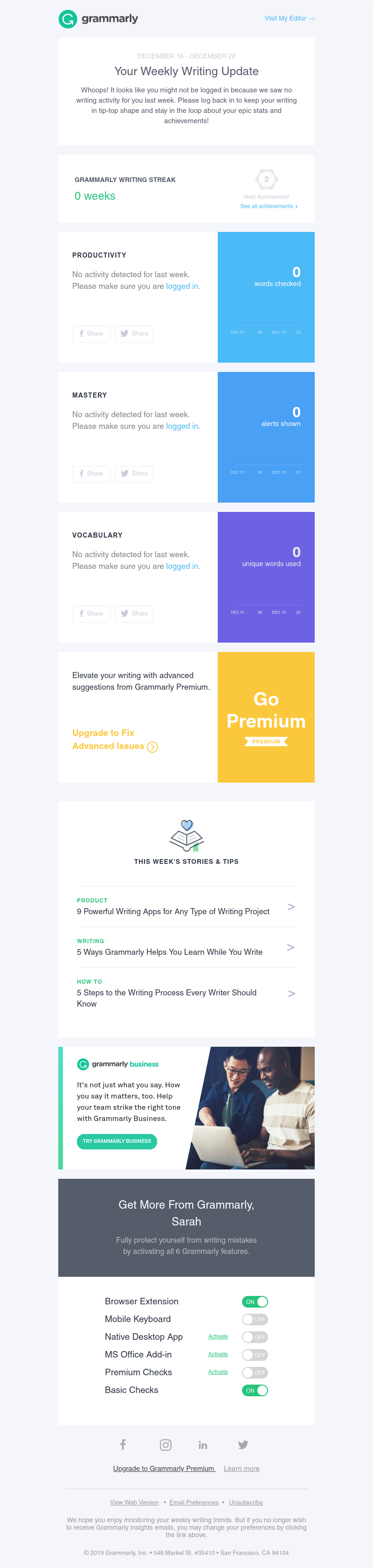 Grammarly - We're not seeing any activity from last week.