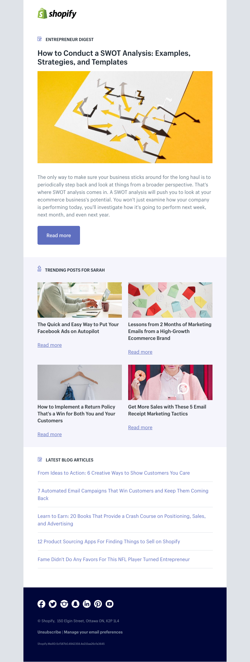 Shopify - How to Conduct a SWOT Analysis: Examples, Strategies, and Templates
