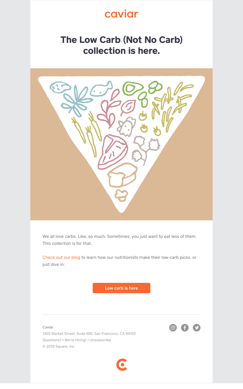  - When you low key want to eat low carb