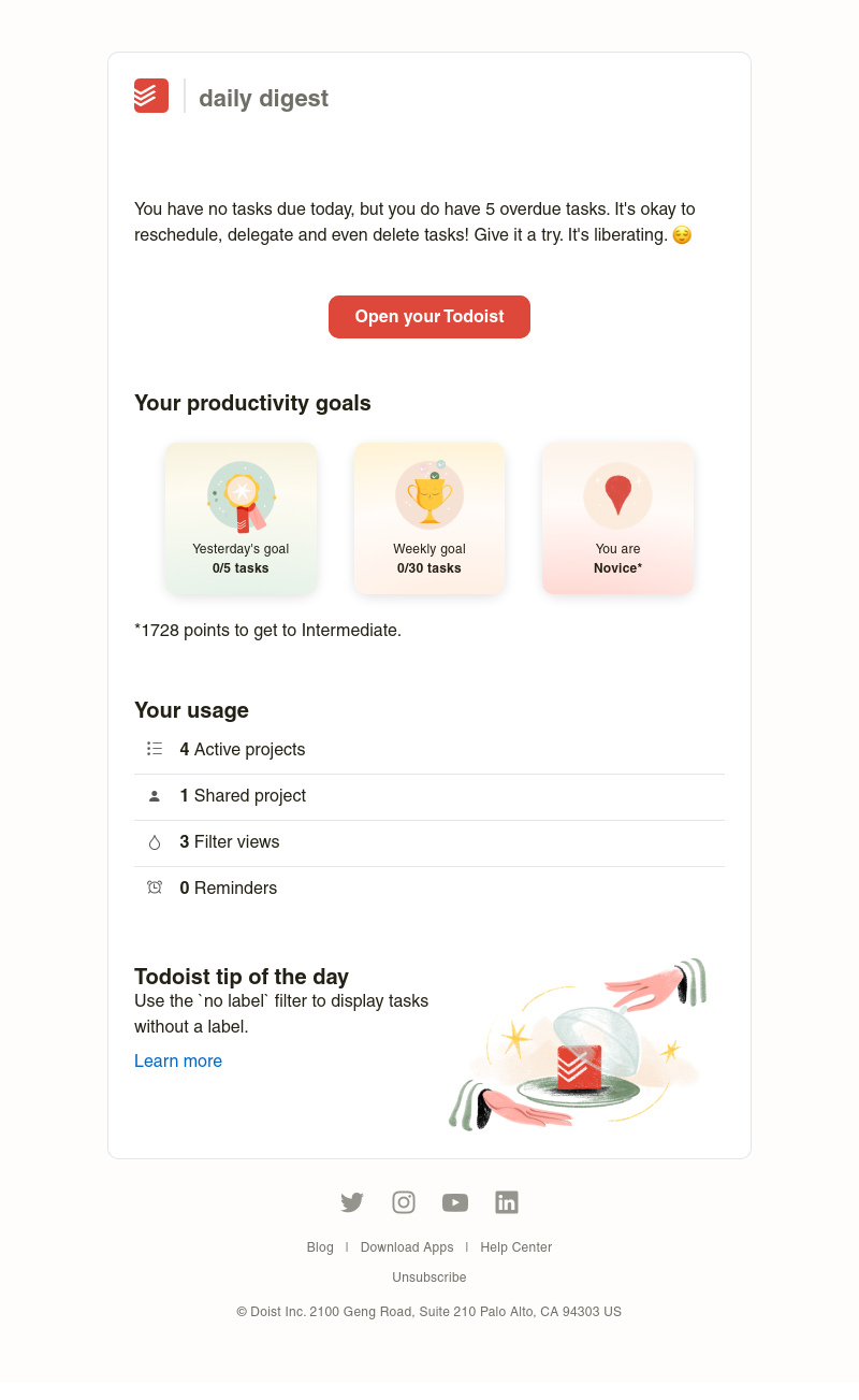 Todoist - Sarah’s task(s) for Apr 24 2023 → 5 overdue