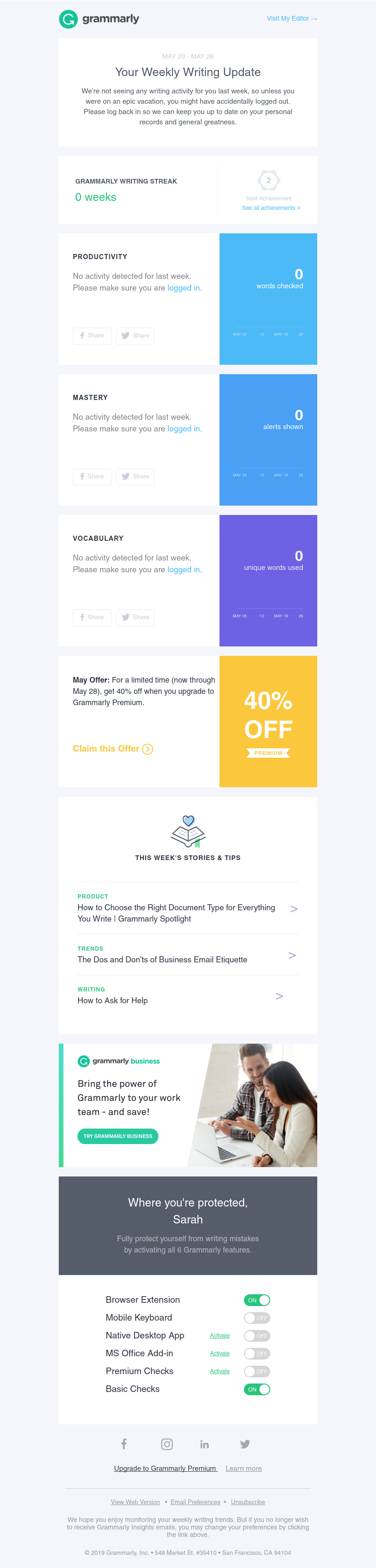 Grammarly - Your Weekly Writing Stats + Last Chance for 40% Off Premium