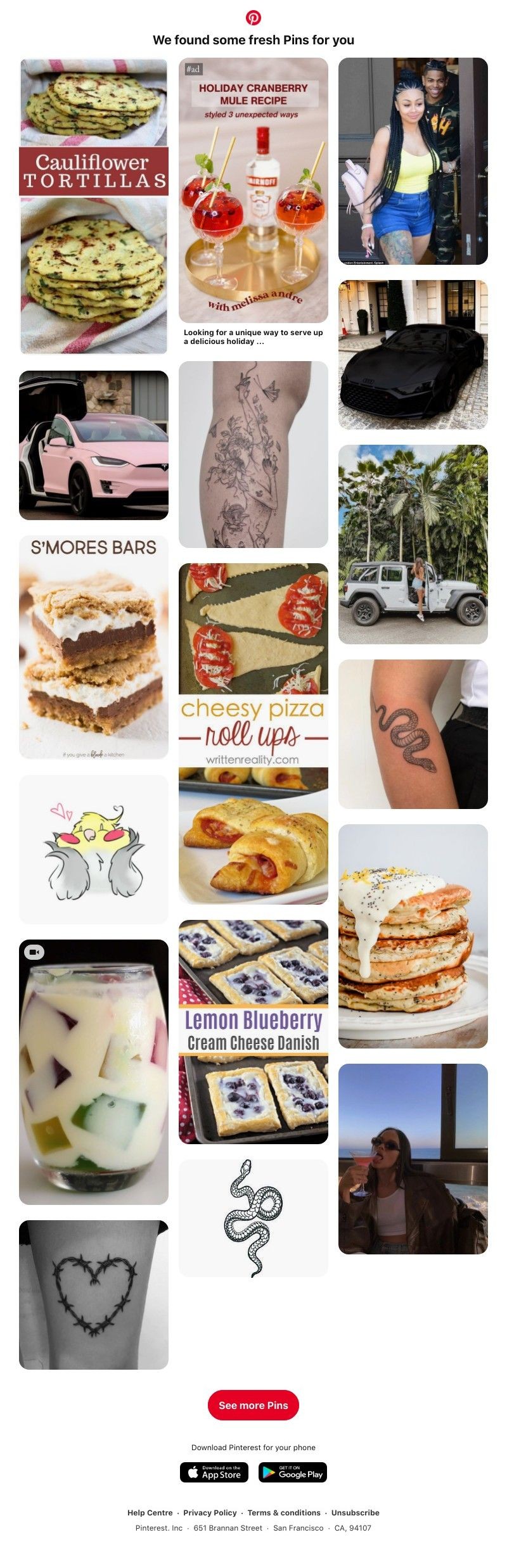 Pinterest - We think you might like these 17 ideas