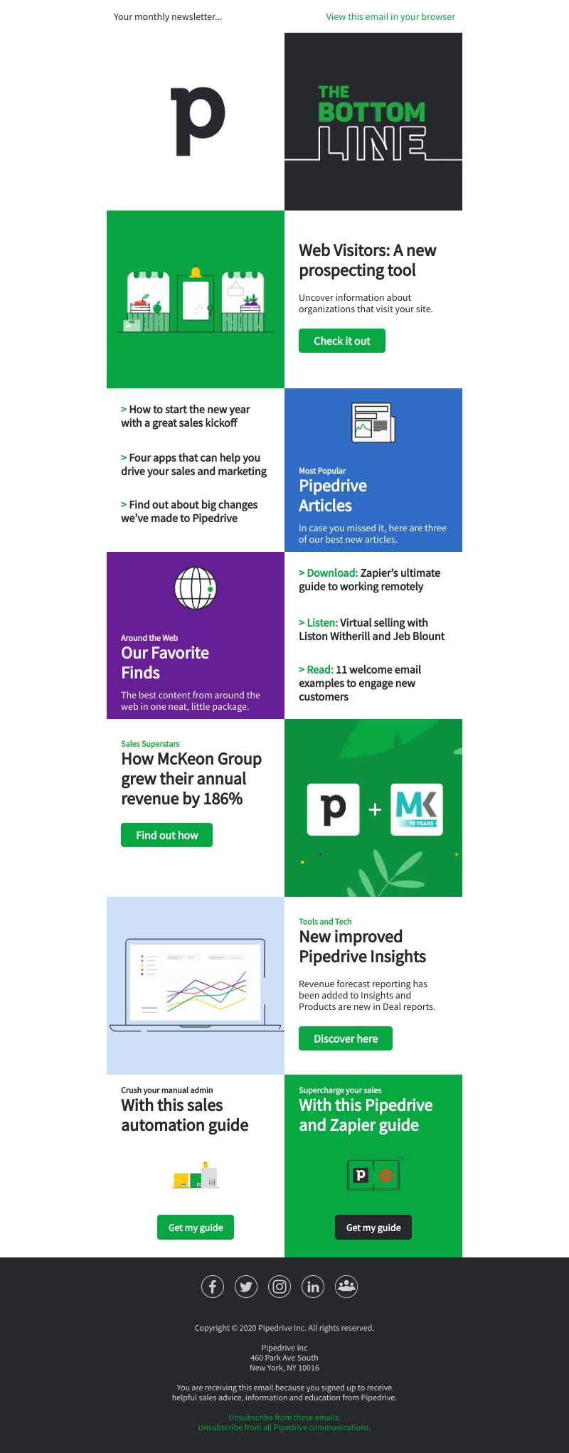 Pipedrive - The Bottom Line: October 2020 Edition