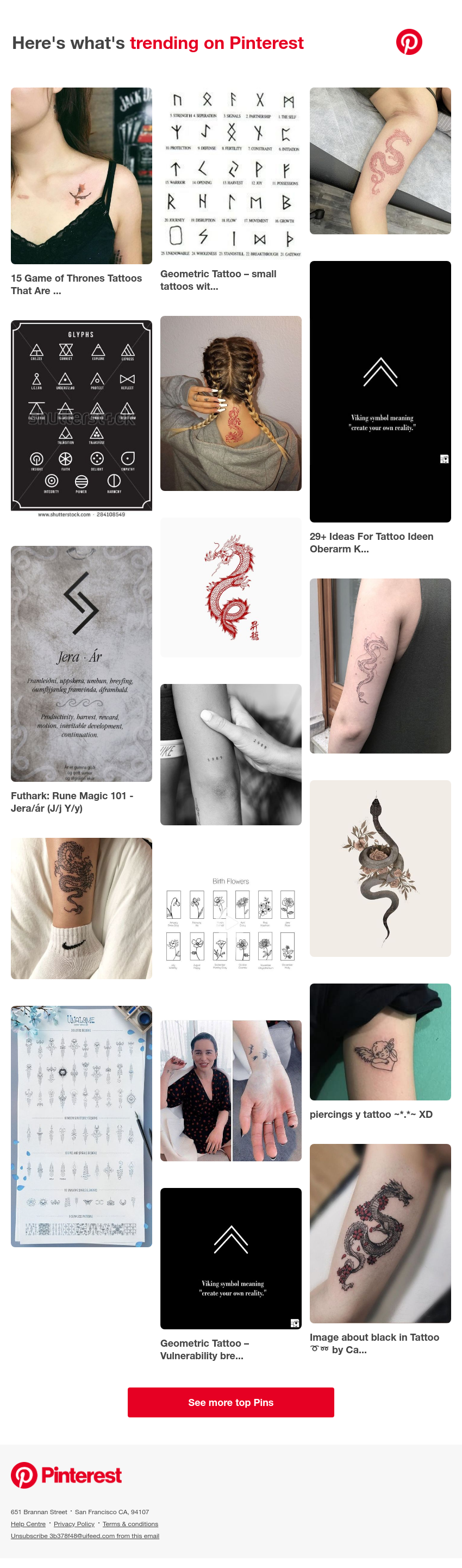 Pinterest - 📌 Small dragon tattoos, Meaningful tattoos and more Pins popular on Pinterest