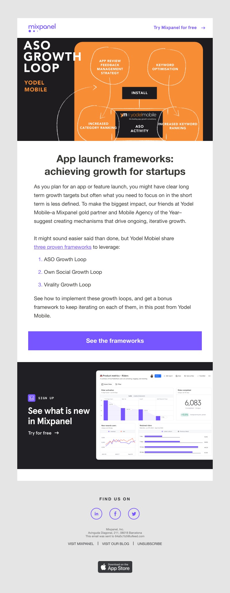 Mixpanel - 3 app growth loops (plus a bonus framework for ongoing iteration)