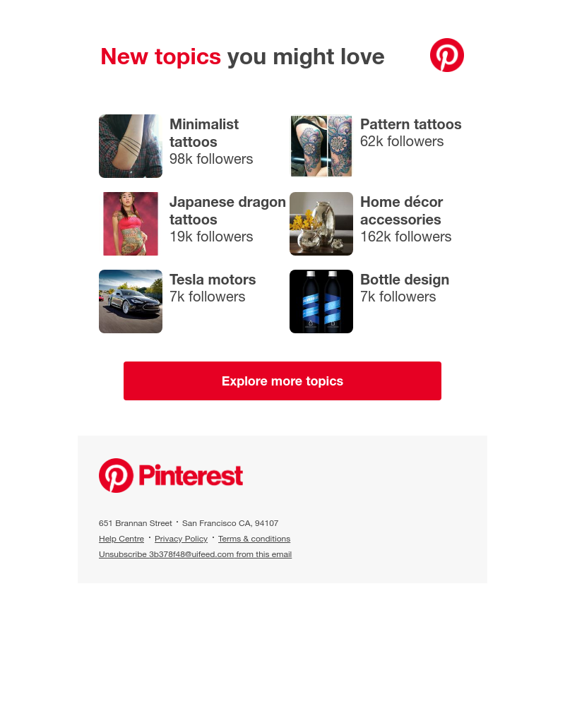 Pinterest - 📌 Minimalist tattoos, Pattern tattoos and other topics for you today