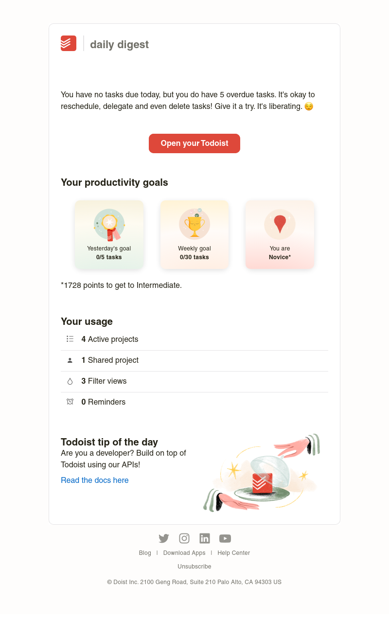 Todoist - Sarah’s task(s) for May 4 2023 → 5 overdue