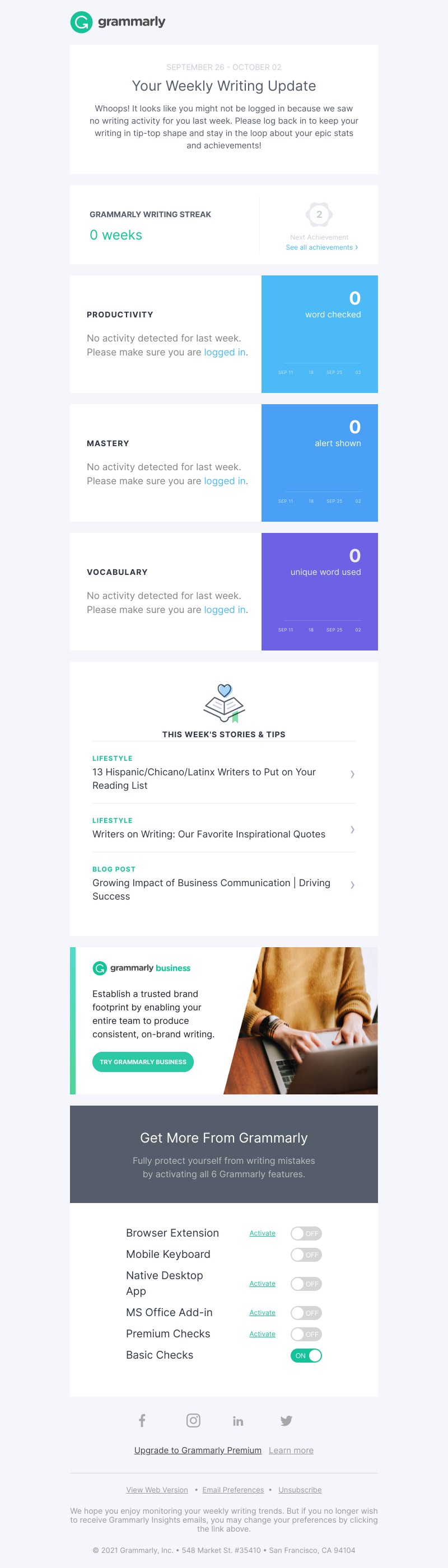 Grammarly - Looks like you didn't have any writing activity last week.