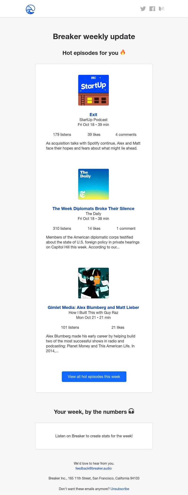 Breaker - Breaker weekly update