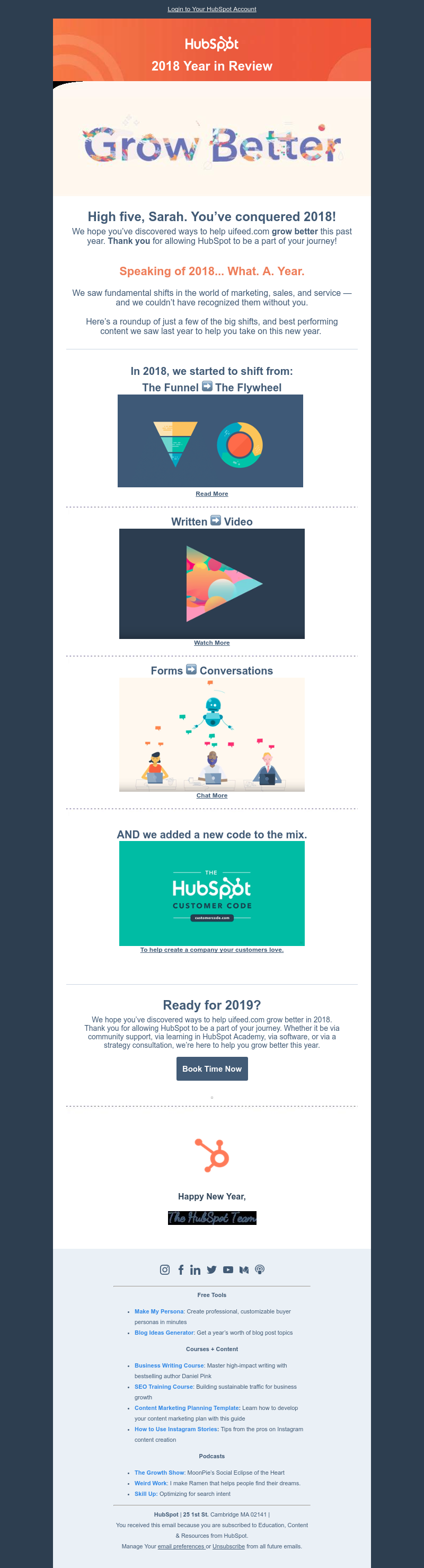 HubSpot CRM - HubSpot's Year in Review