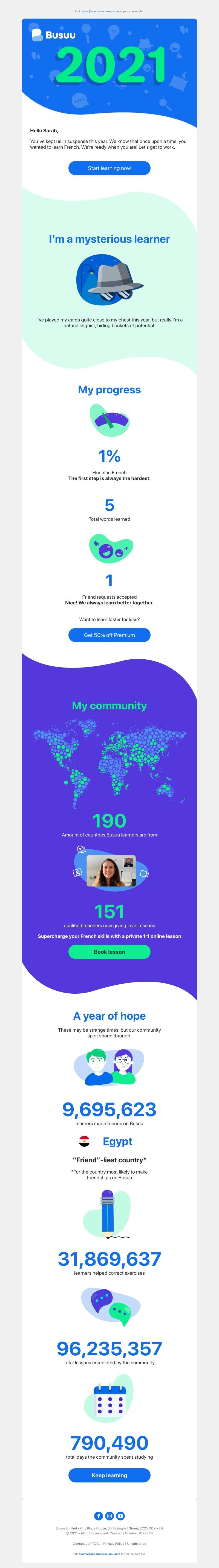 Busuu - Find out what type of learner you’ve been in 2021