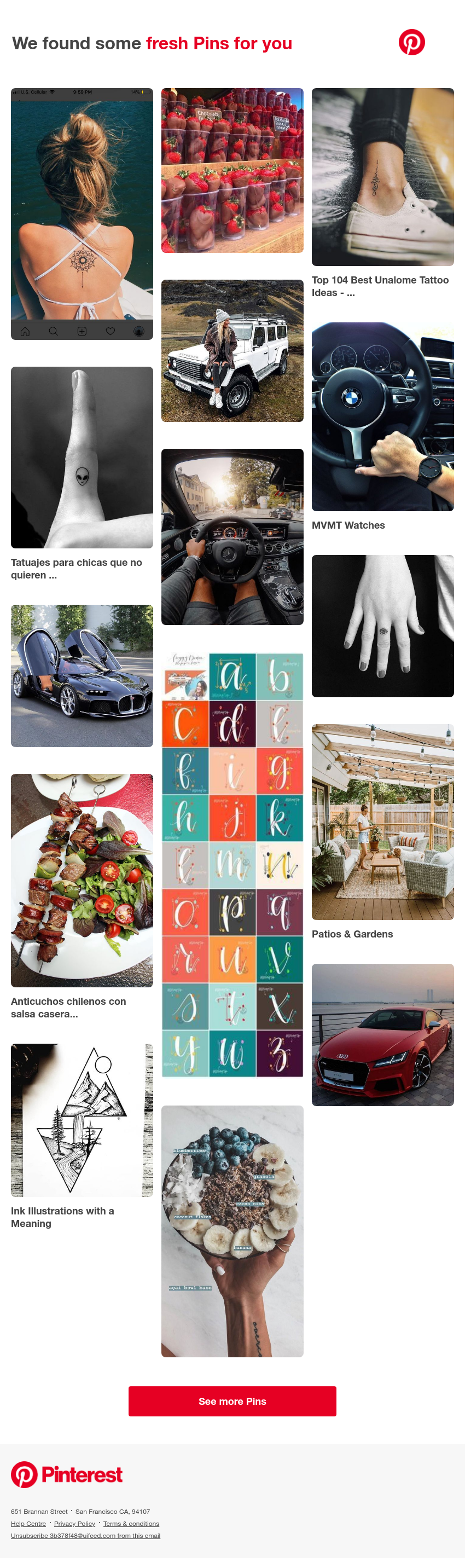 Pinterest - We think you might like these Pins