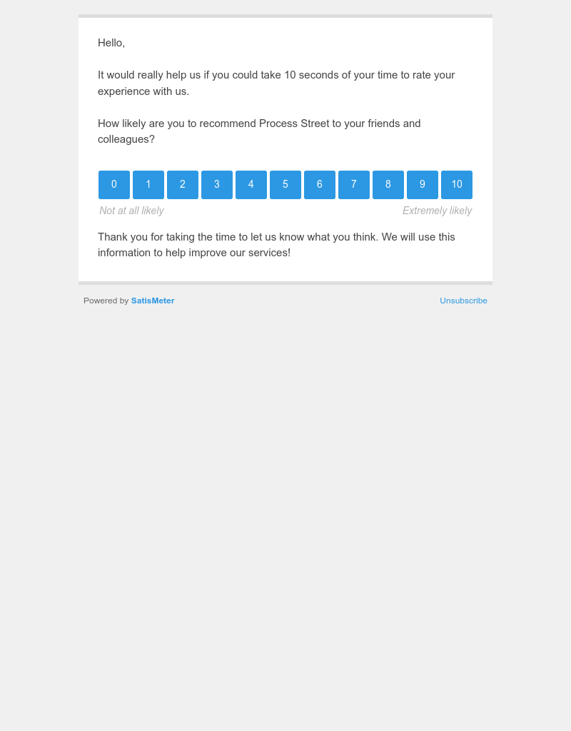 Process Street - We would love your feedback! How likely are you to recommend Process Street?