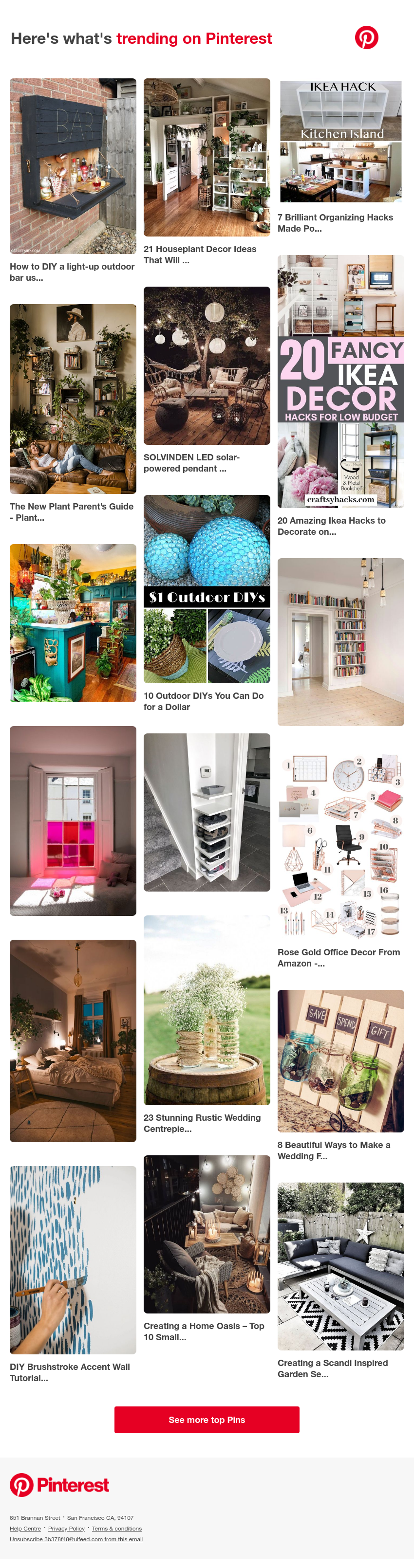 Pinterest - 🛠 Diy decorating, Décor ideas and more Pins popular on Pinterest