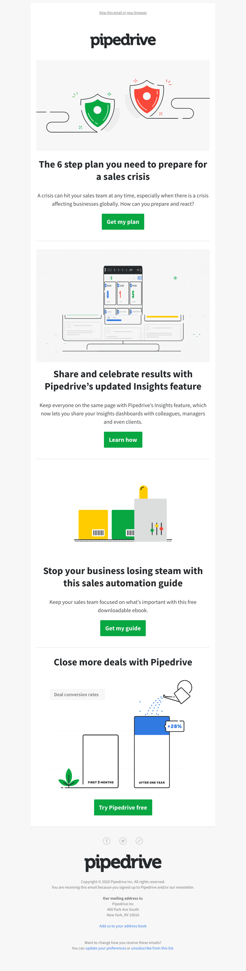 Pipedrive - 6 steps to prepare for a crisis in sales