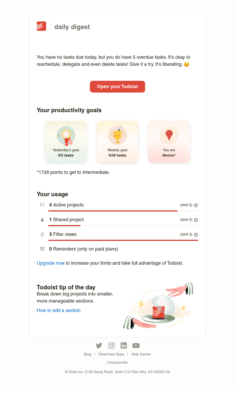Todoist - Sarah’s task(s) for May 8 2023 → 5 overdue