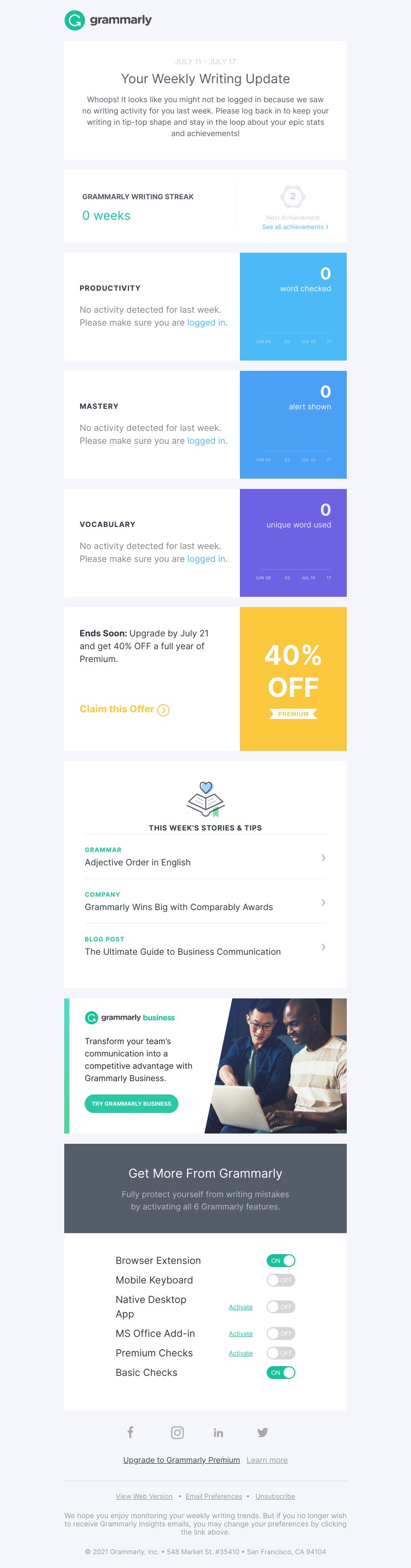 Grammarly - Your Weekly Writing Stats + 40% Off Premium