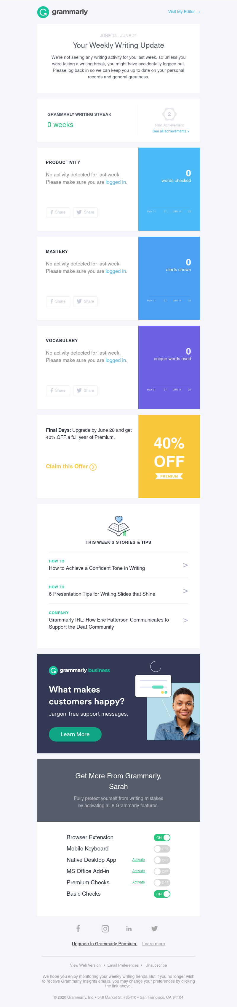 Grammarly - Your Weekly Writing Stats + 40% Off Premium
