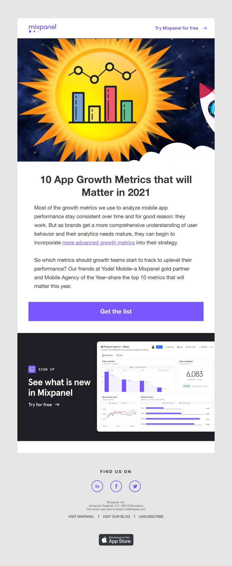 Mixpanel - 10 growth metrics to measure in 2021