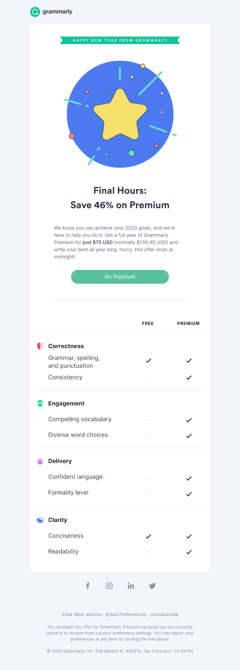 Grammarly - FINAL HOURS: Just $75 for a year of Premium!