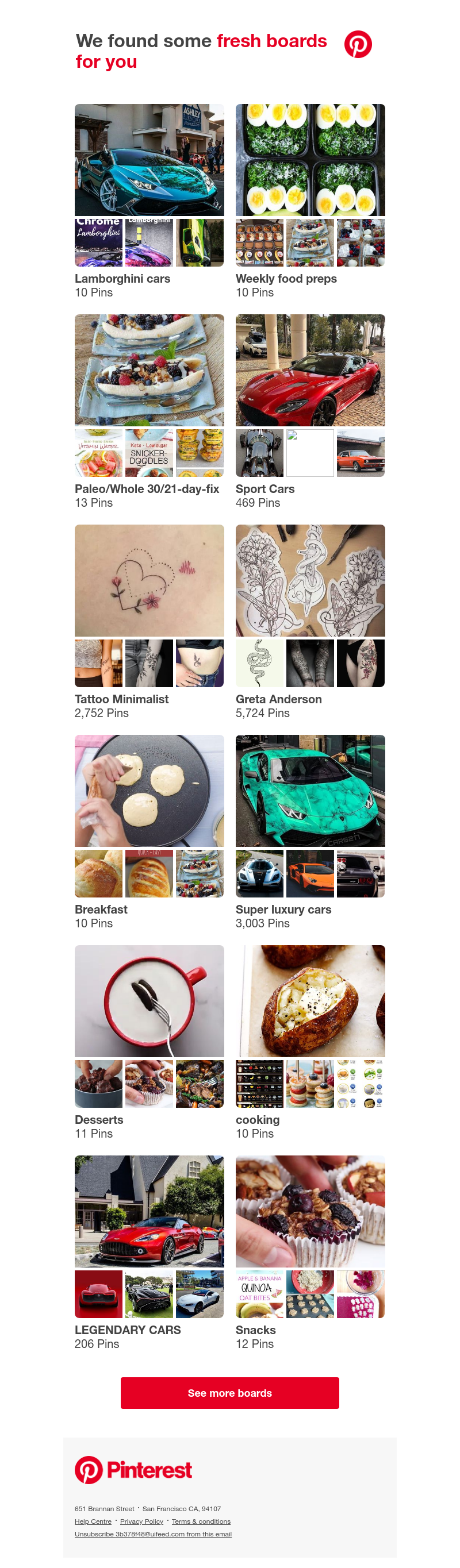 Pinterest - Lamborghini cars, Weekly food preps and 12 other boards like yours