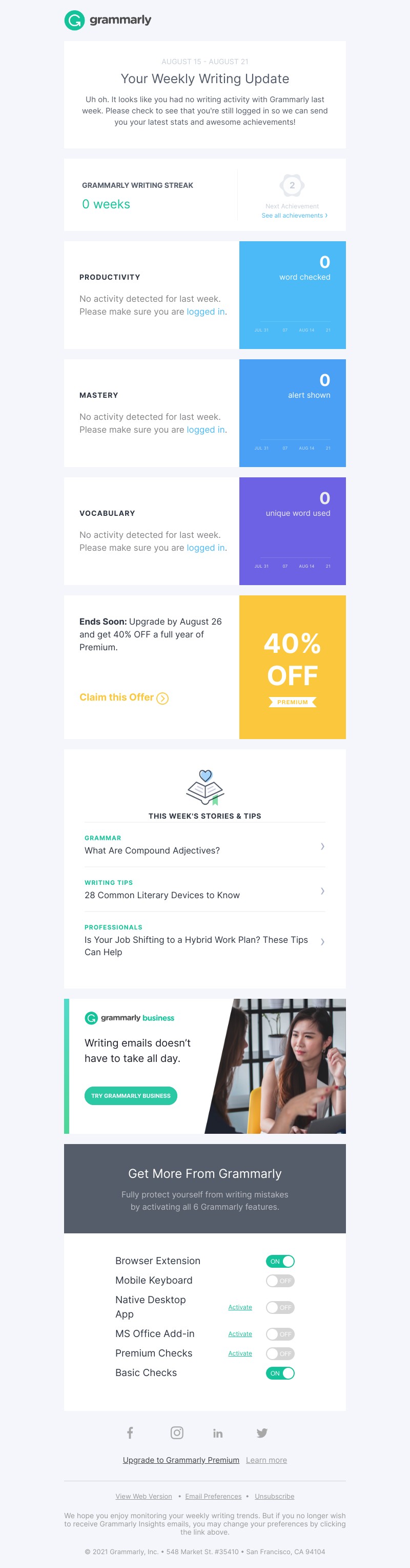 Grammarly - Your Weekly Writing Stats + 40% Off Premium