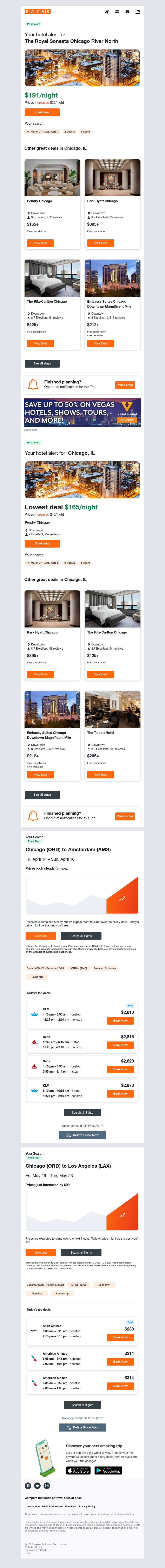 Kayak - Price Alert: Chicago, IL hotels are up $22